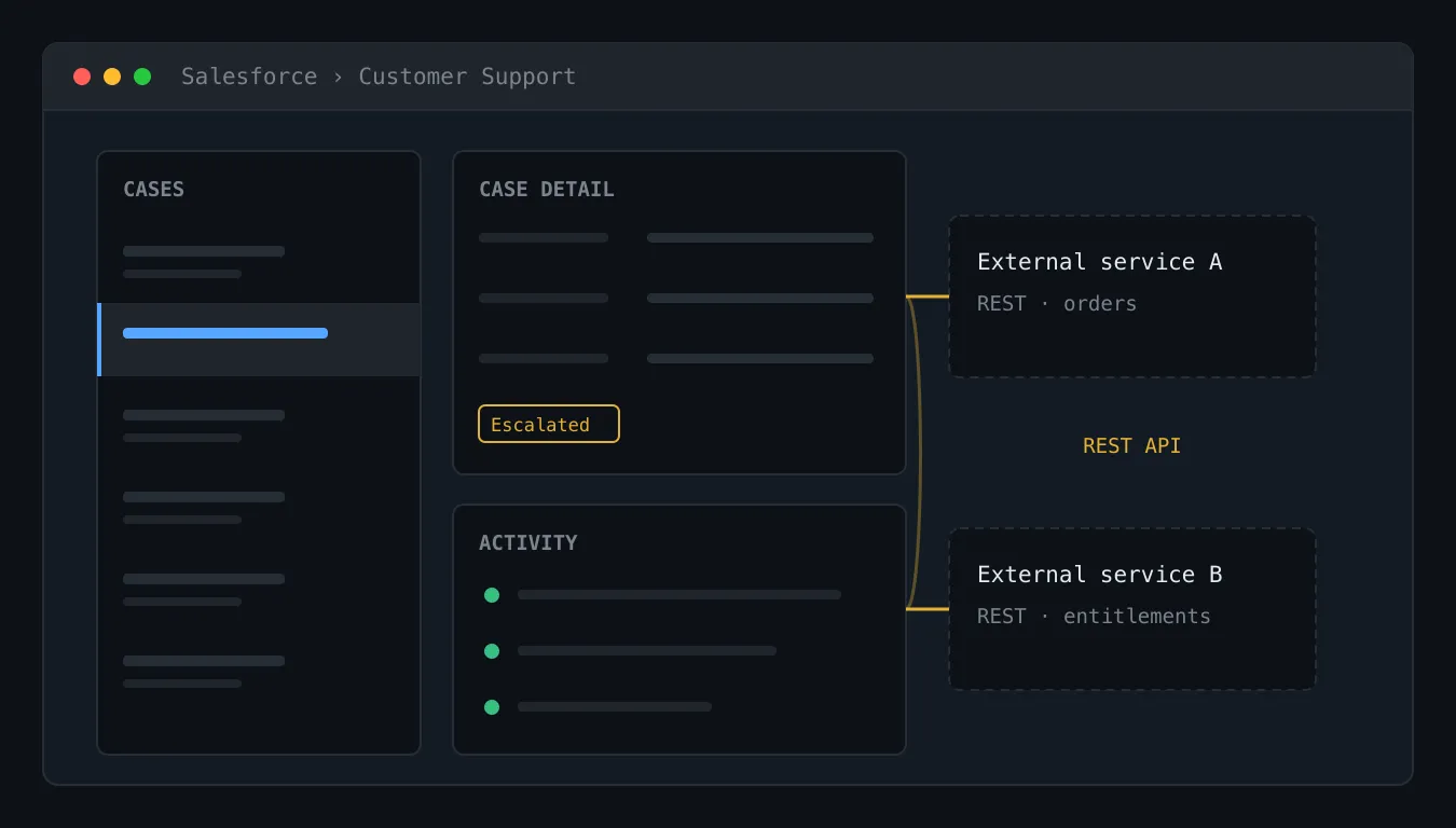 Customer support user interface