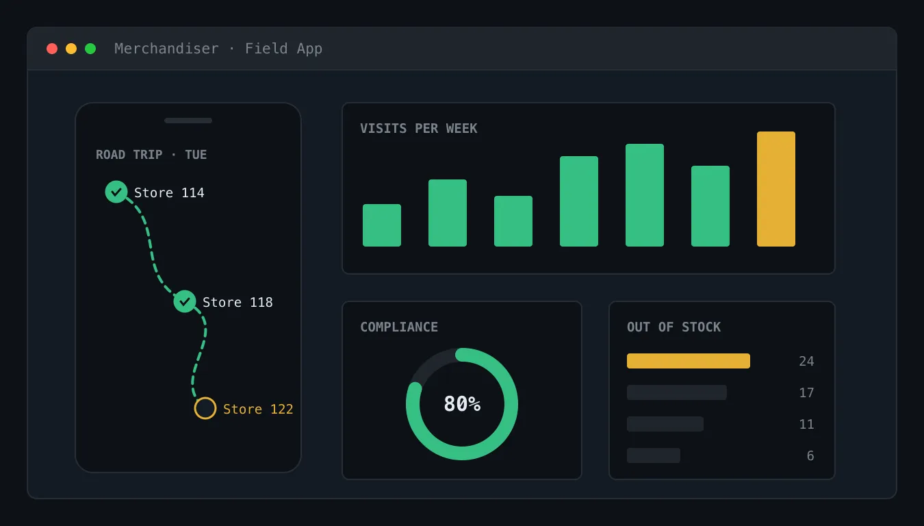 Merchandiser App
